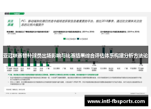 亚冠联赛替补球员出场影响与比赛结果综合评估体系构建分析方法论