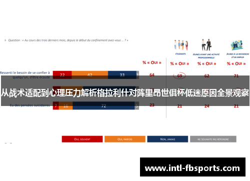 从战术适配到心理压力解析格拉利什对阵里昂世俱杯低迷原因全景观察 从战术适配到心理压力解析格拉利什对阵里昂世俱杯低迷原因全景观察